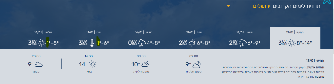 צילום מסך 2022-01-12 111434.png
