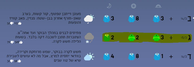 יום שלישי.PNG