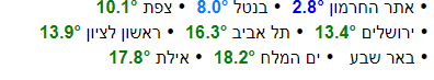 Screenshot.png