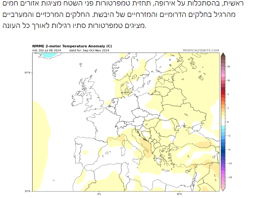 צילום מסך 2024-07-26 140608.png