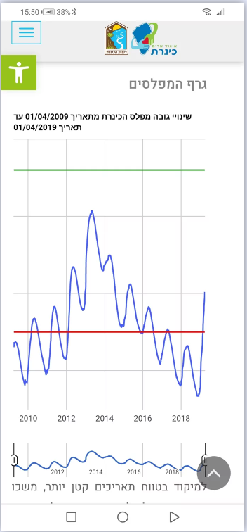 צילום מסך 2025-08-24 214957.png