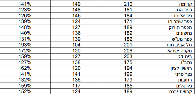 צילום מסך 2026-01-06 145223.png