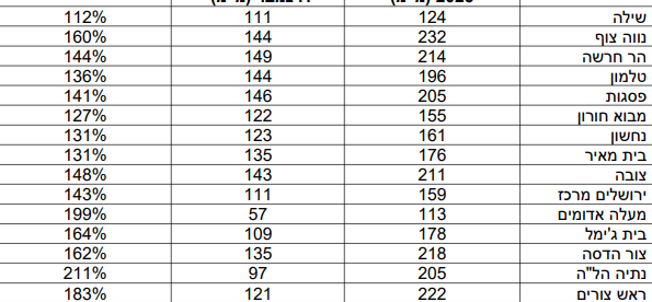 צילום מסך 2026-01-06 145538.png