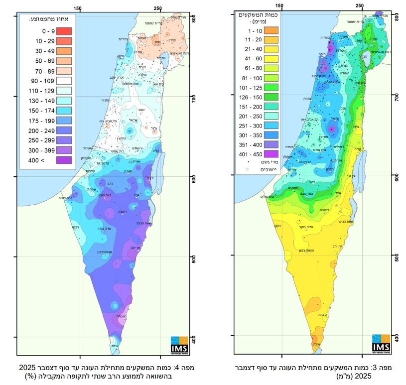 צילום מסך 2026-01-06 145752.png