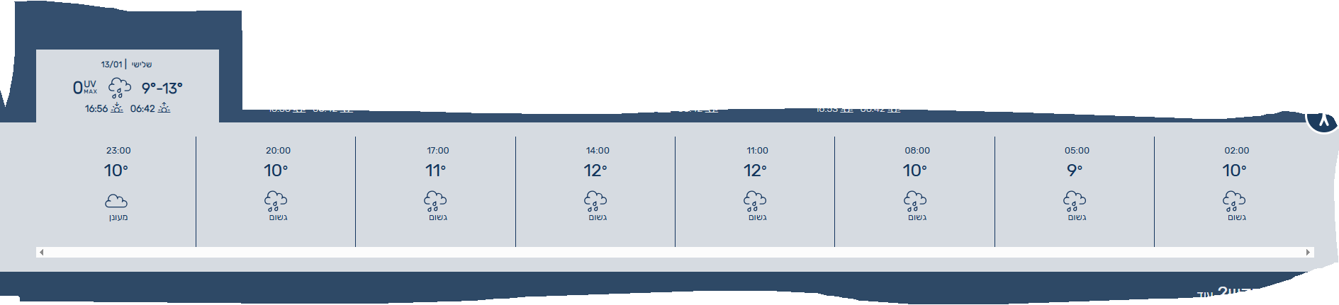 יום שלישי הבא.PNG