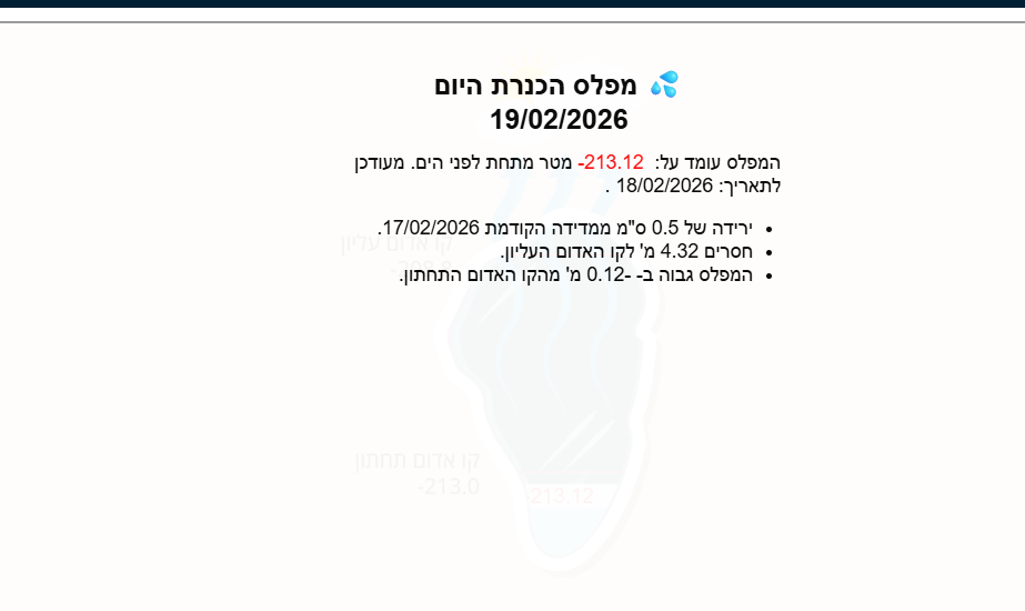 צילום מסך 2026-02-19 222136.png