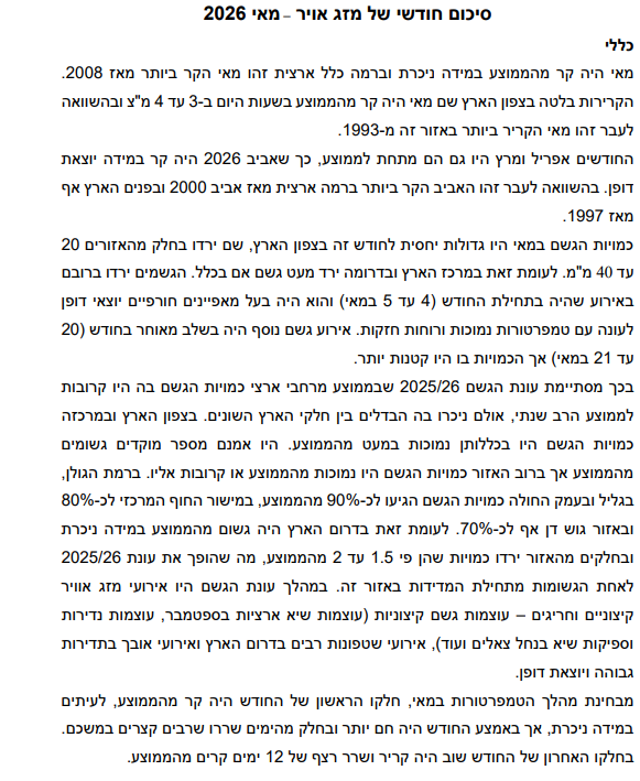 צילום מסך 2026-06-01 225926.png