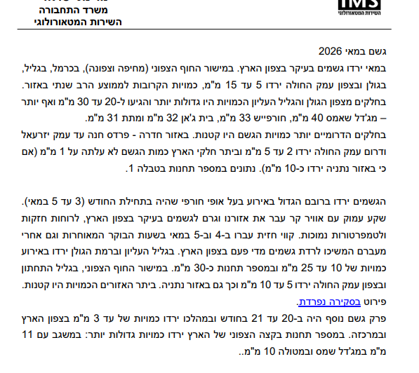 צילום מסך 2026-06-01 225930.png